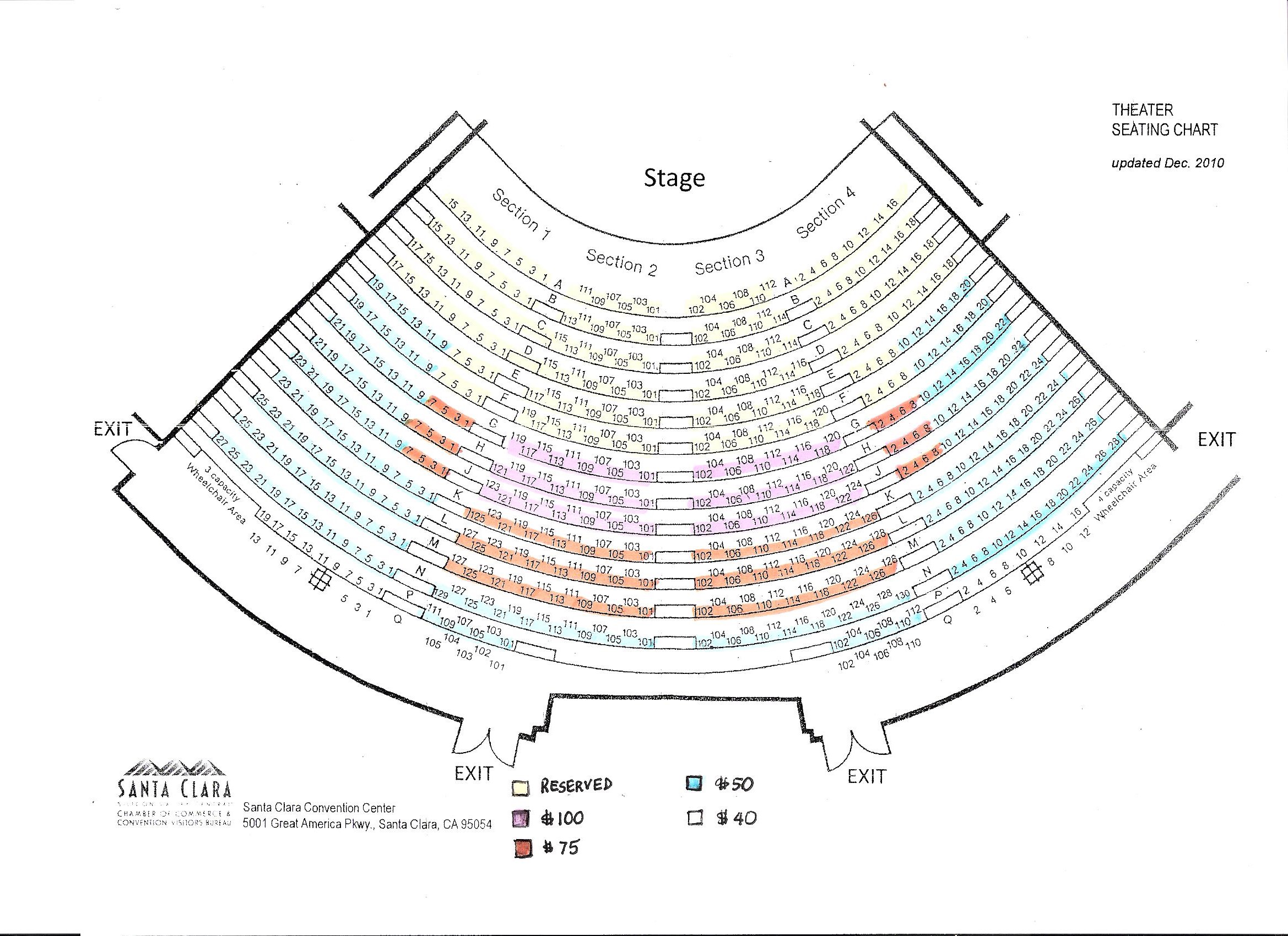 Santa Seating Chart